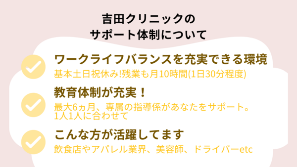 吉田クリニック本院（常勤）の医療事務求人メイン写真2