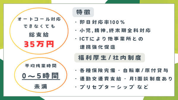 カーサ訪問看護リハビリステーション江戸川（常勤）の言語聴覚士求人メイン写真2