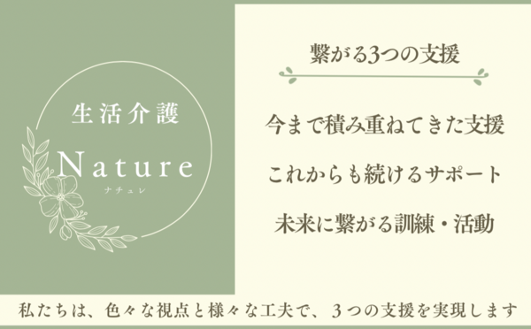 生活介護ナチュレ（パート）  【2024年9月オープン予定】の言語聴覚士求人メイン写真4