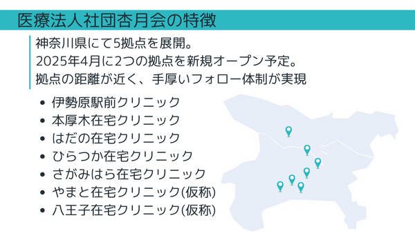 さがみはら在宅クリニック（相談員/常勤）の社会福祉主事任用求人メイン写真2