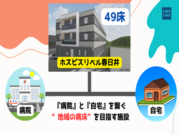 【2025年2月オープン！】ホスピス対応型住宅 リベル春日井（パート）の介護福祉士求人メイン写真2