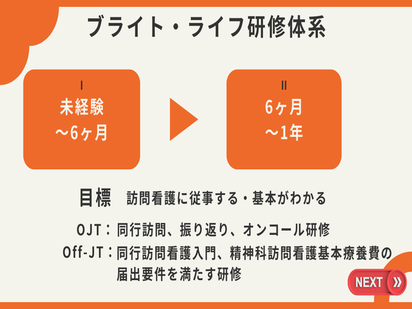 ブライトライフ訪問看護ステーションかわぐち（常勤）の看護師求人メイン写真3