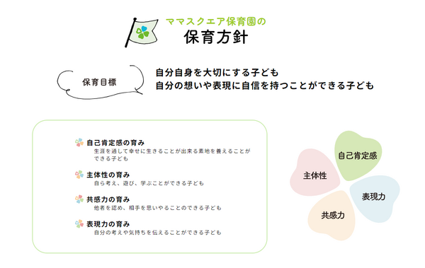 ママスクエア はなだ保育園（調理師/パート）の調理師/調理員求人メイン写真4