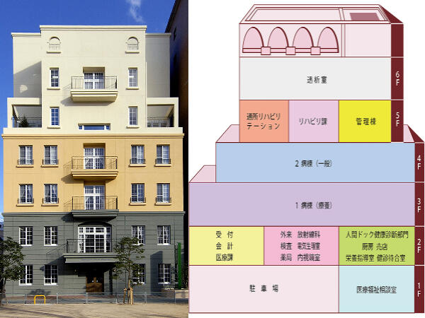 塚川第一病院（常勤）の看護師求人メイン写真5