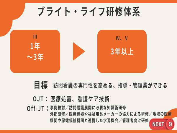 ブライトライフ訪問看護ながれやま（常勤）の看護師求人メイン写真3